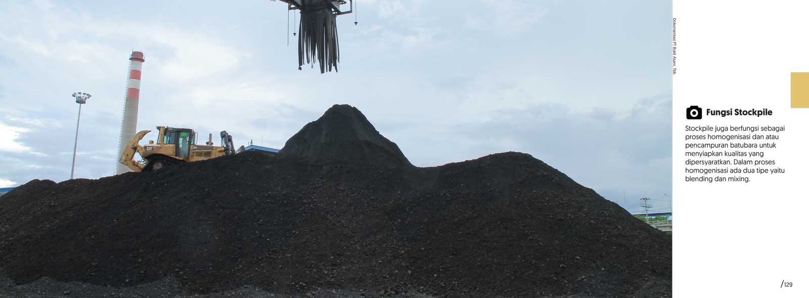 Indonesia Mining Gabungan