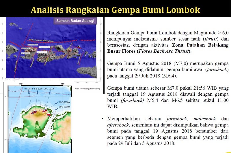 Kementerian Esdm Ri Media Center Arsip Berita Mengapa Gempa Bumi Guncang Lombok Pemerintah Siapkan Tim Kaji Penyebabnya Kementerian Esdm Ri Media Center Arsip Berita Mengapa Gempa Bumi Guncang Lombok Pemerintah Siapkan Tim Kaji Penyebabnya
