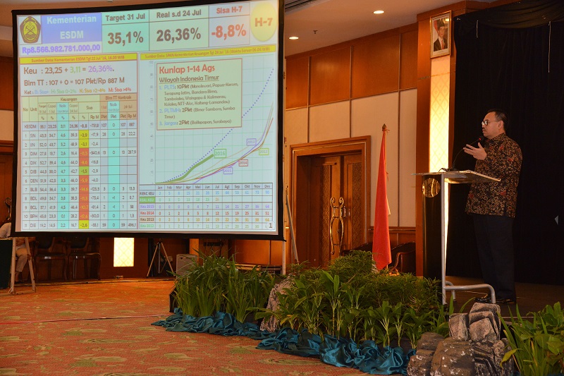 Menteri ESDM : Institusi yang Baik, Semua Komponennya Seiring Sejalan