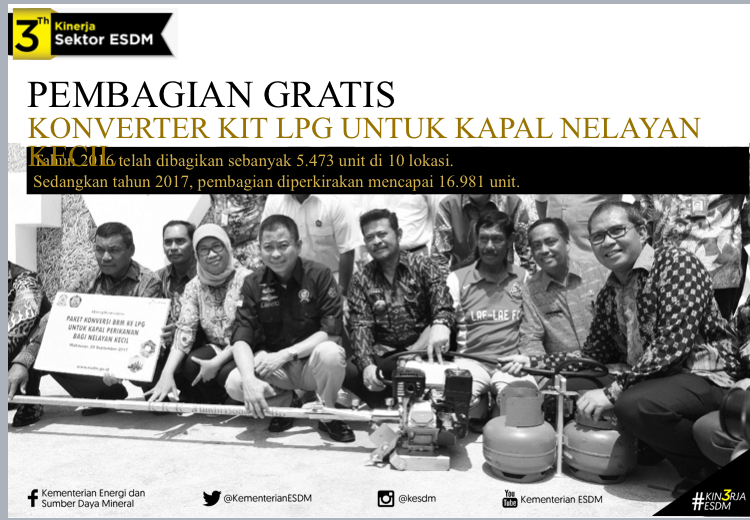3 Tahun Kinerja Sektor ESDM: Pembagian Gratis Konverter Kit LPG Untuk Kapal Nelayan