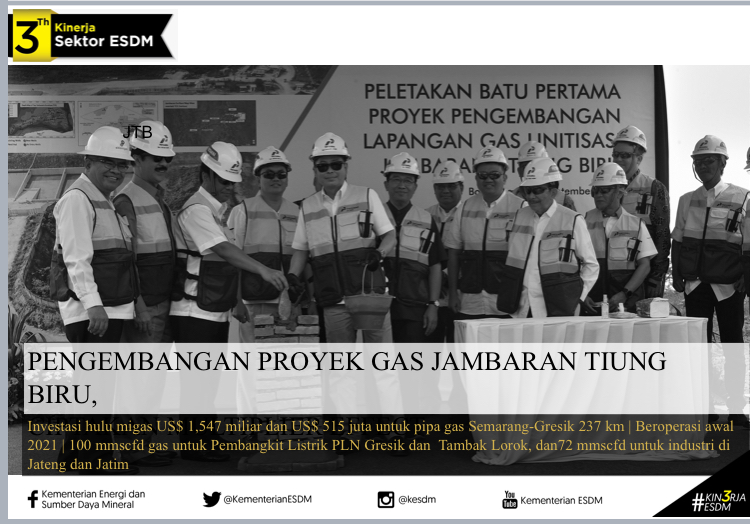 3 Tahun Kinerja Sektor ESDM: Pengembangan Proyek Gas Jambaran Tiung Biru, Ciptakan Multiplier Effect