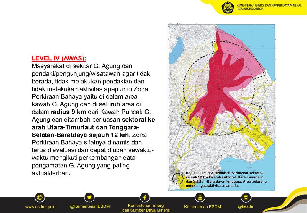 Aktivitas Gunung Agung Masih Tinggi, Semua Pihak Diminta Siap Siaga