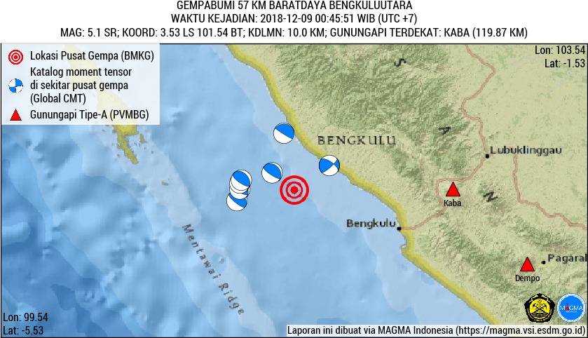 Aktivitas Penunjaman Lempeng Indo-Australia ke Bawah Lempeng Eurasia Sebabkan Gempa Bumi di Perairan Barat Daya Bengkulu Utara