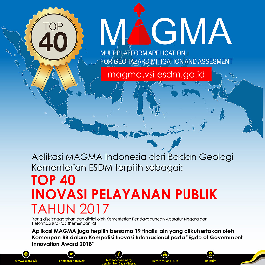 Aplikasi MAGMA Masuk Top 40 Inovasi Pelayanan Publik Tahun 2017