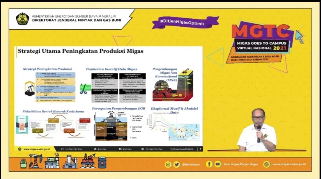 Bentuk Tim Task Force, Pemerintah Optimis Capai Target Lifting Migas di 2030