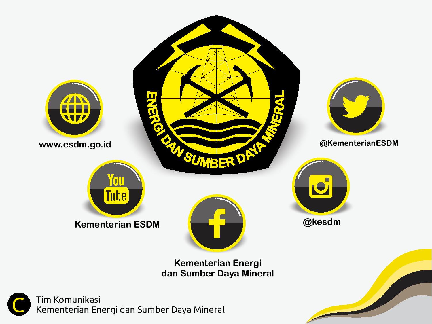 Biofuel Untuk Penerbangan Sipil Masa Depan