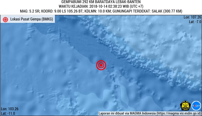 Dini Hari Tadi, Gempa 5,2 SR Guncang Selatan Banten