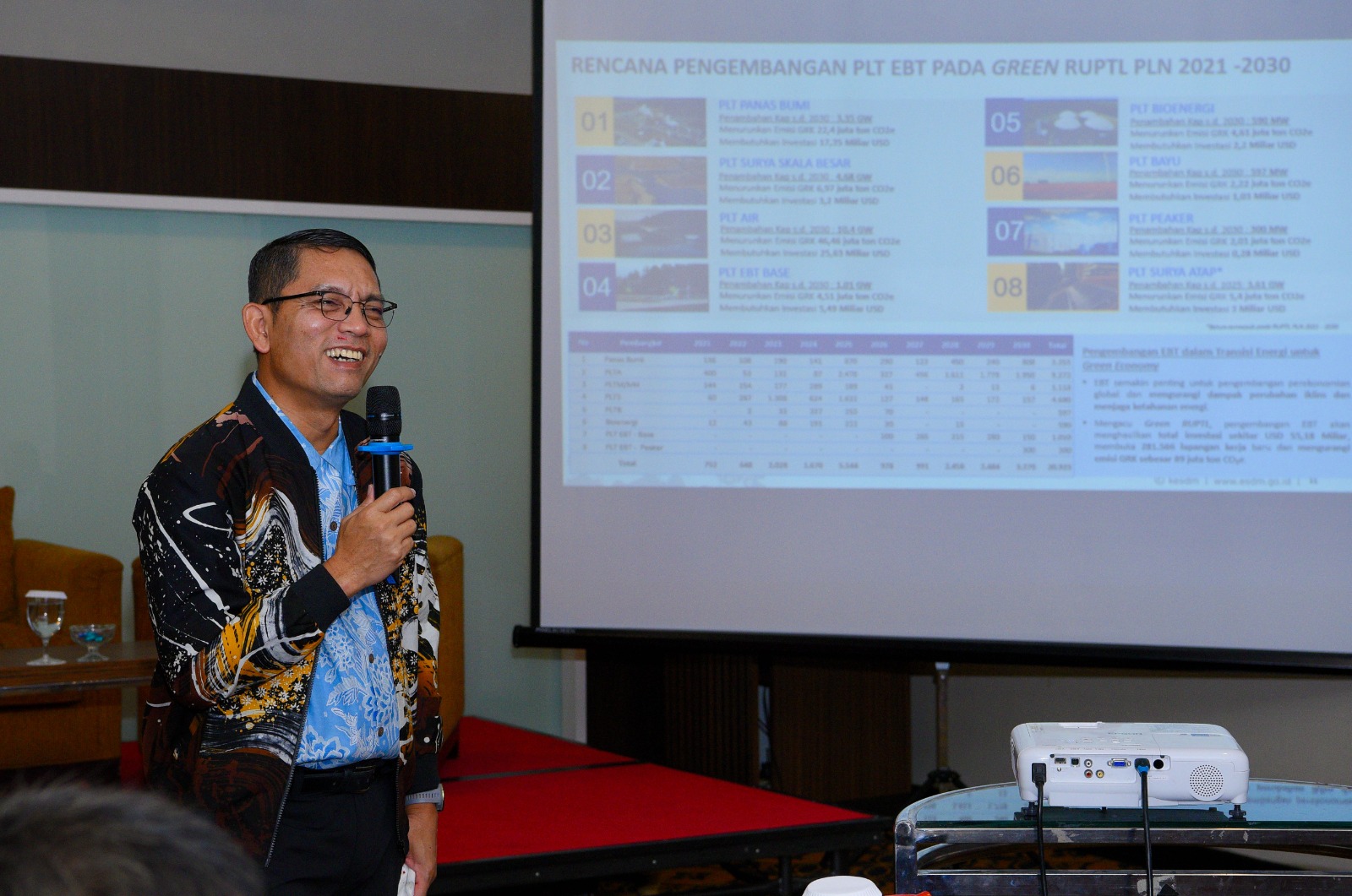 Harga Keekonomian EBT Kian Kompetitif, Siap Bersaing dengan Energi Fosil  