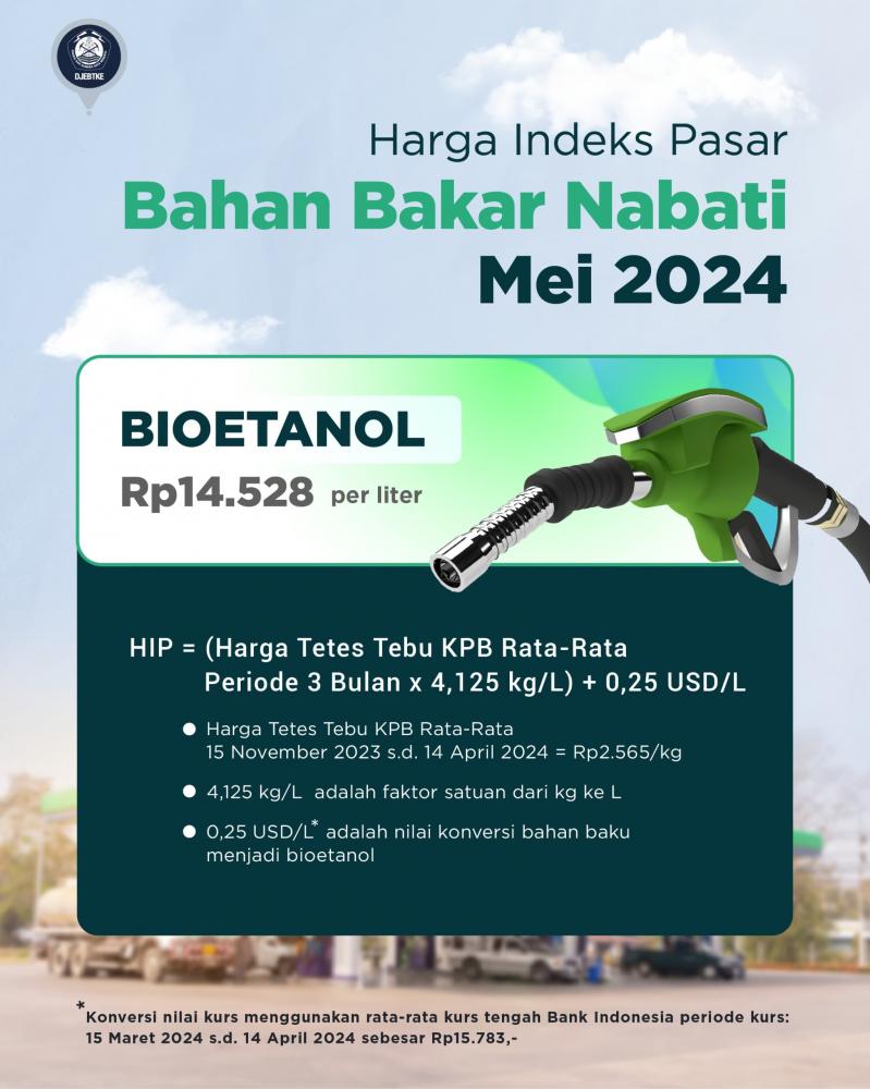 HIP BBN Bioetanol Bulan Mei 2024 Dipatok Rp14.528 per Liter