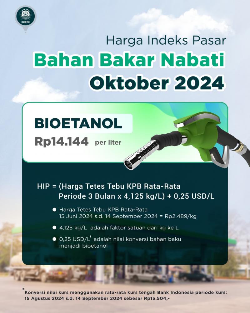 HIP BBN Bioetanol Bulan Oktober 2024 Ditetapkan Sebesar Rp14.144 per Liter 