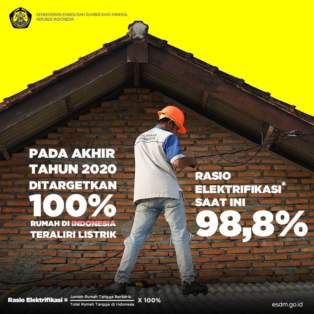 Indah Berbagi Pasang Listrik Baru untuk Masyarakat Tak Mampu