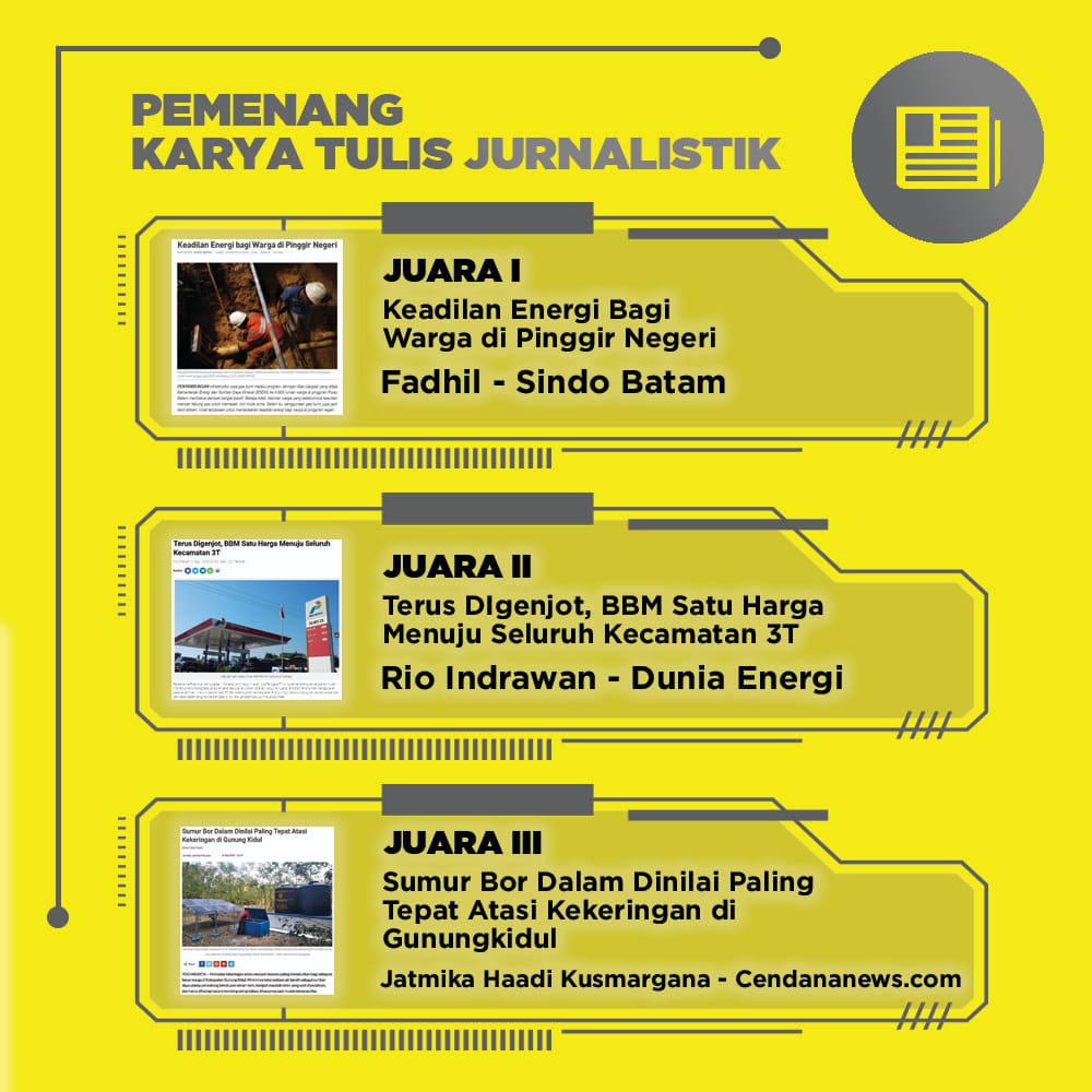 Inilah Pemenang Lomba Foto dan Karya Jurnalistik Energi Berkeadilan Tahun 2019