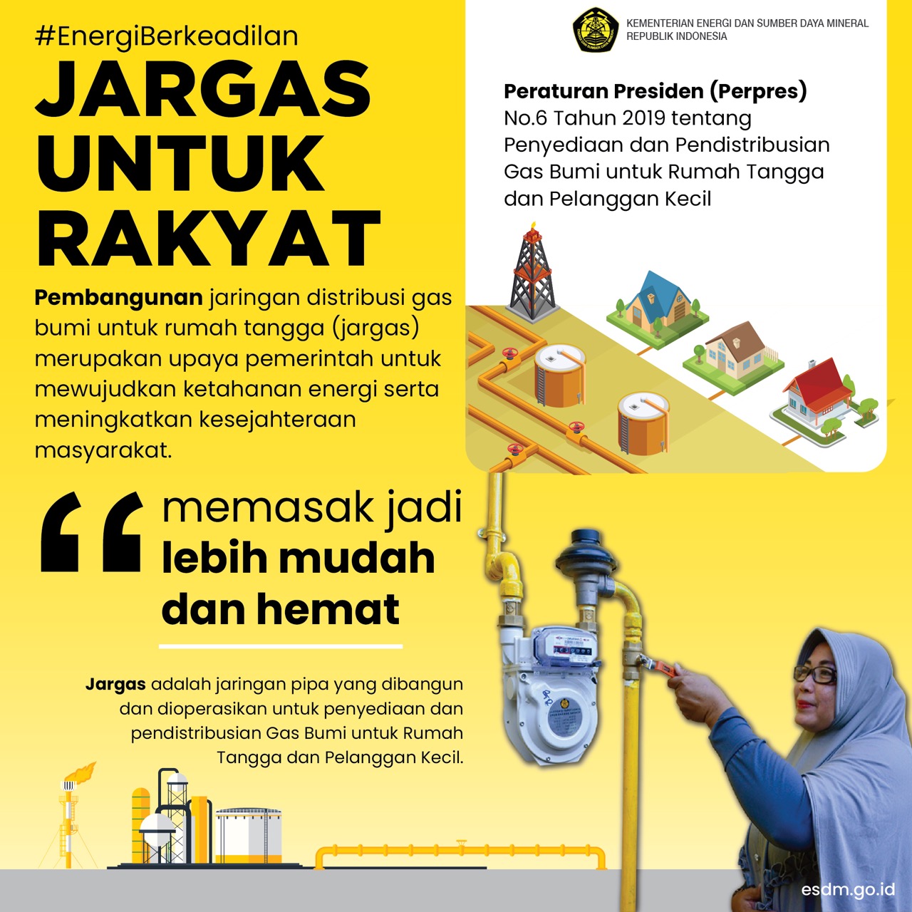 NARASI TUNGGAL : Jargas Untuk Rakyat, Memasak Kini Jadi Lebih Mudah dan Hemat