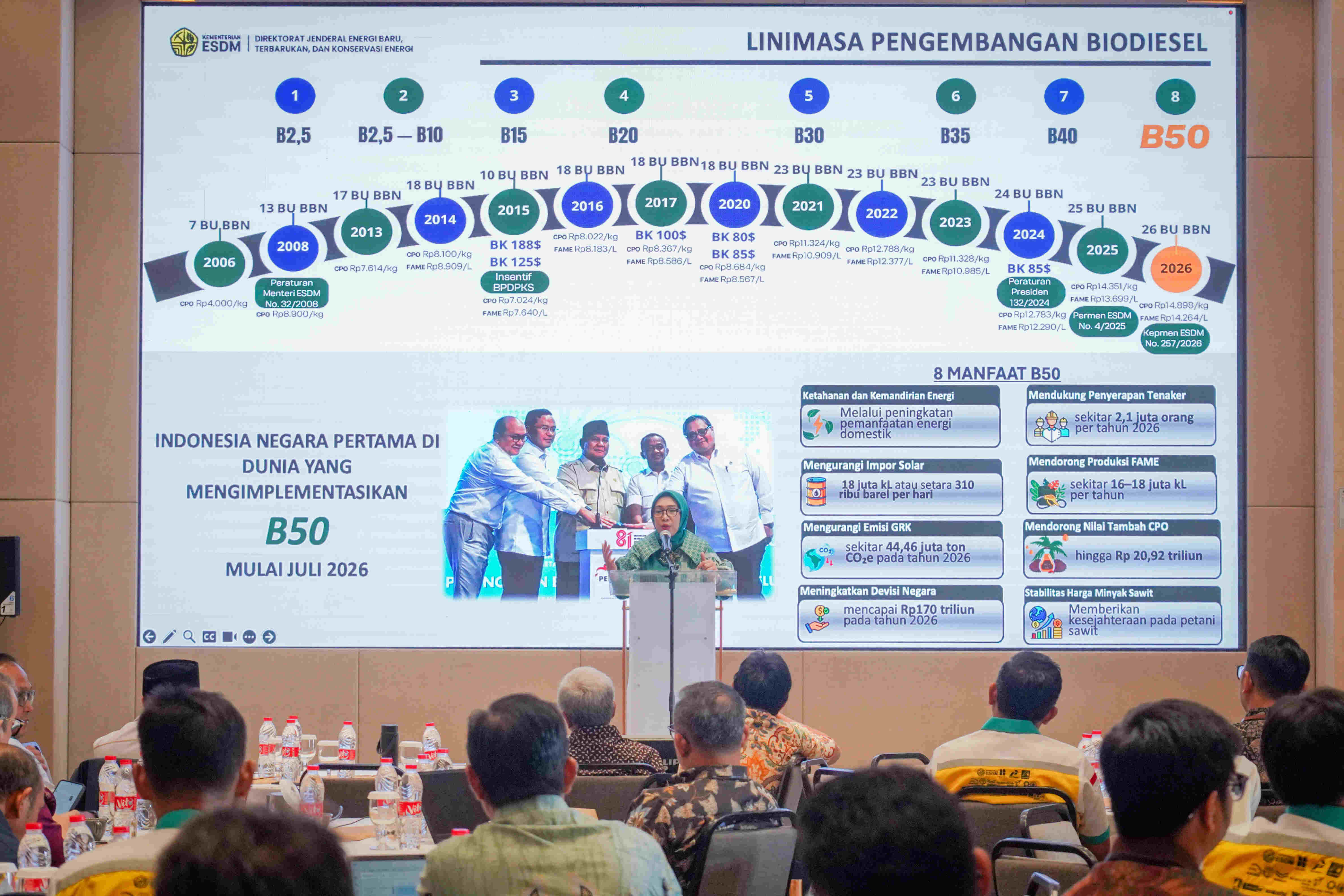 Kawal Implementasi B50, Kementerian ESDM Perkuat Uji Teknis dan Dialog dengan Industri Otomotif