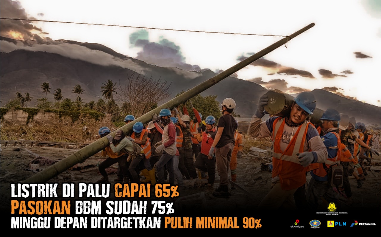 Kelistrikan Palu Telah Pulih 65% dan Pasokan BBM Capai 75%
