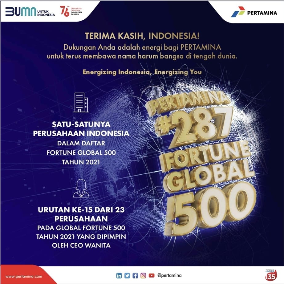 Masuk Dalam Daftar Fortune Global 500, Raihan Pertamina Diapresiasi