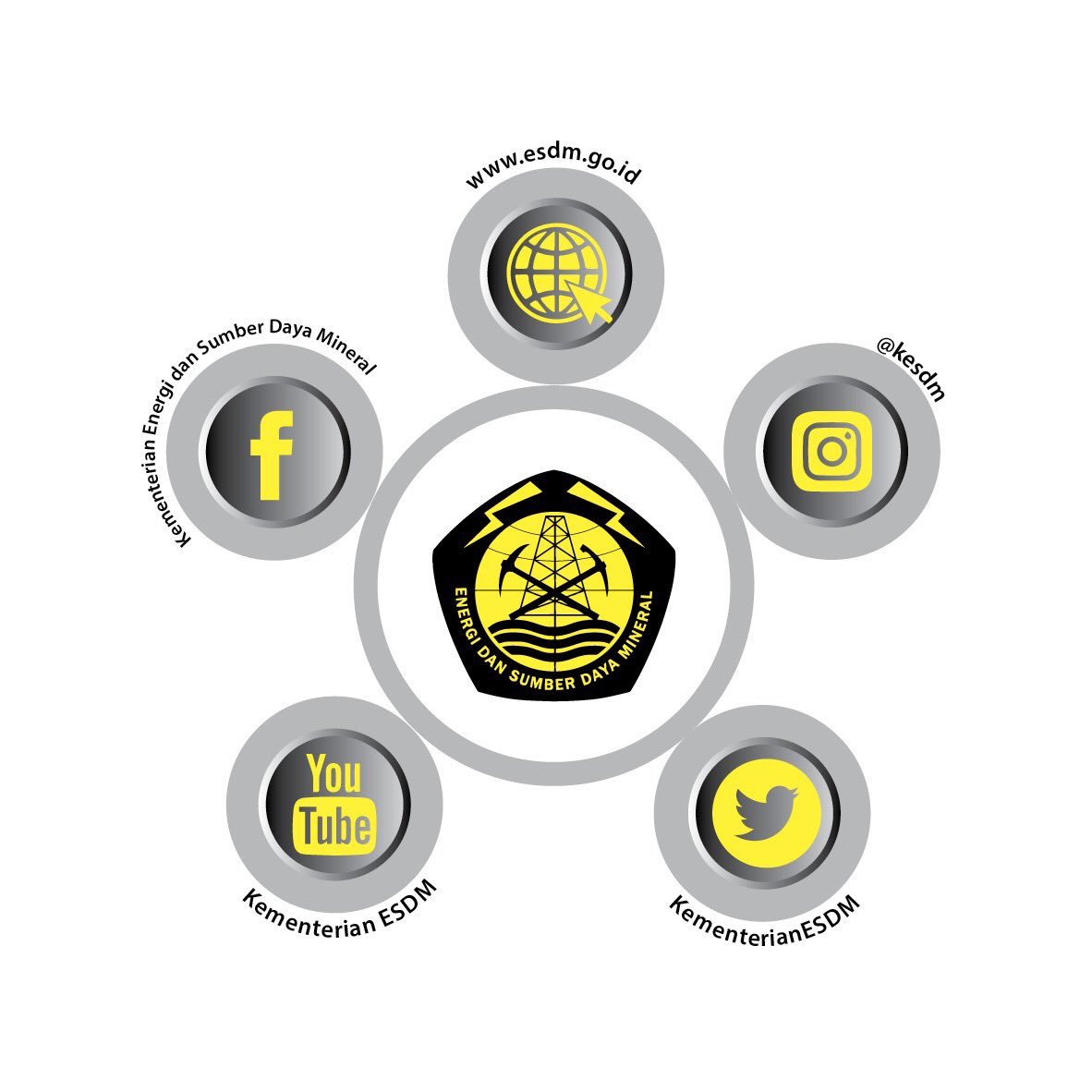 Gunakan Jargas untuk Rumah Tangga, Hemat 50% dibanding Tabung LPG