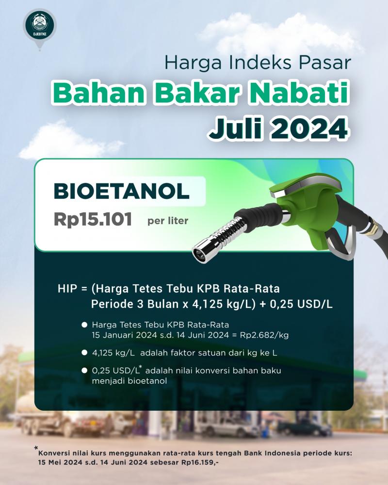 Naik Rp479, HIP BBN Bioetanol Bulan Juli 2024 Menjadi Rp15.101 per Liter 