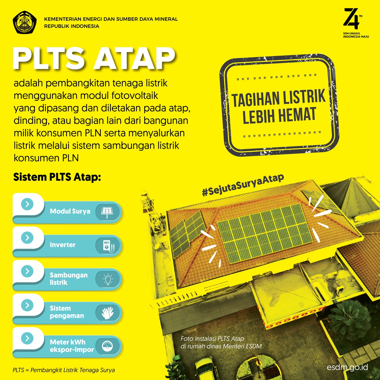 Narasi Tunggal: Pasang PLTS Atap, Tagihan Listrik Lebih Hemat