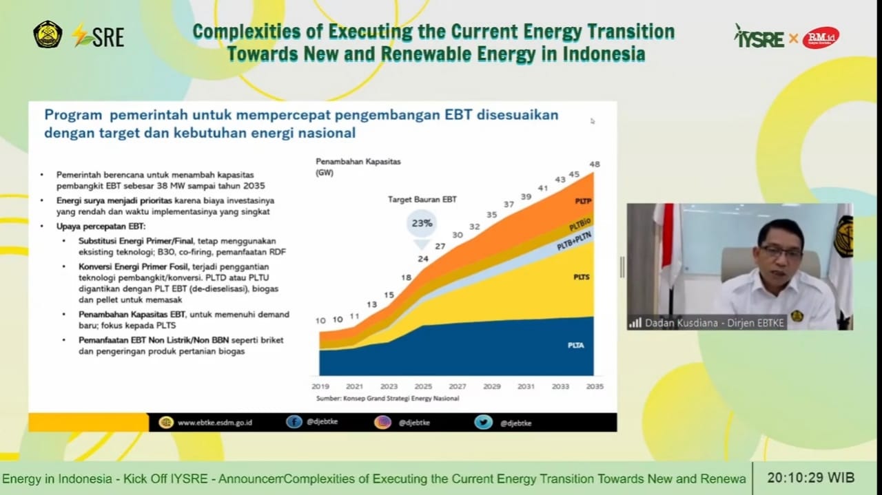 Peluang Besar, Pangsa Pasar EBT Global Meningkat 50 Persen pada 2035