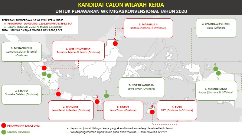 Pemerintah Beberkan Upaya Agar Kegiatan Investasi Hulu Migas Lebih Positif