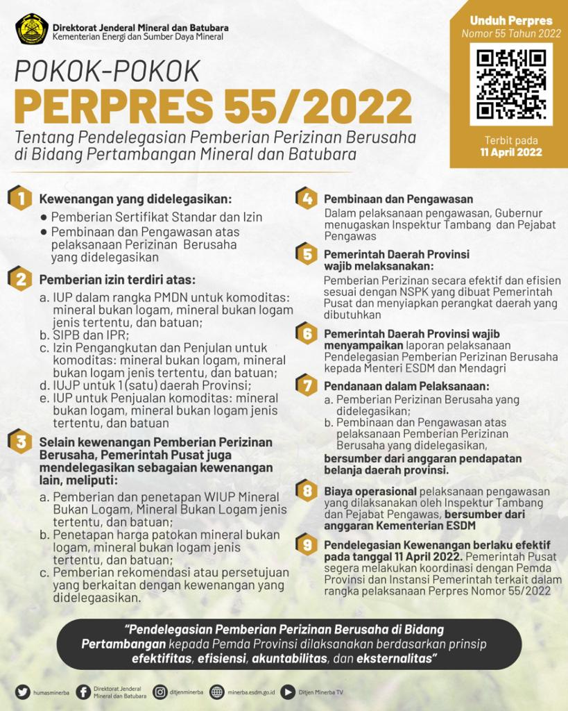 Pemerintah Sahkan Dua Regulasi Baru Sektor Minerba