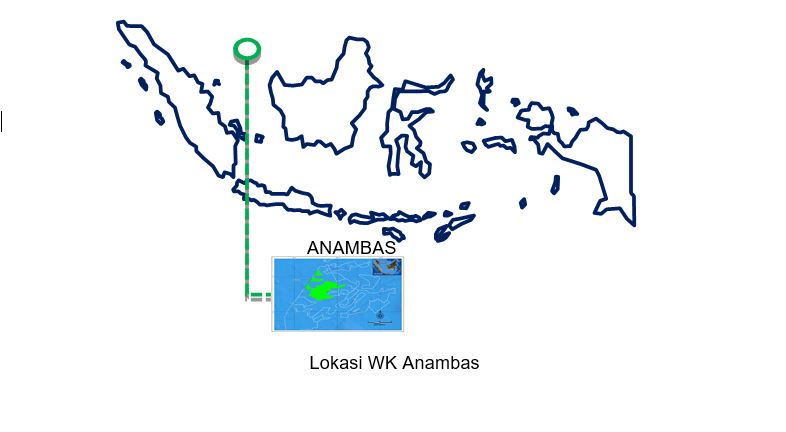 PENANDATANGANAN KONTRAK BAGI HASIL GROSS SPLIT  WILAYAH KERJA ANAMBAS HASIL LELANG WILAYAH KERJA MINYAK DAN GAS BUMI TAHAP I TAHUN 2019