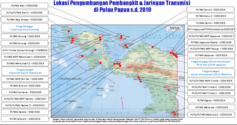 Pengembangan Sektor ESDM di Wilayah Papua Terus Dilakukan