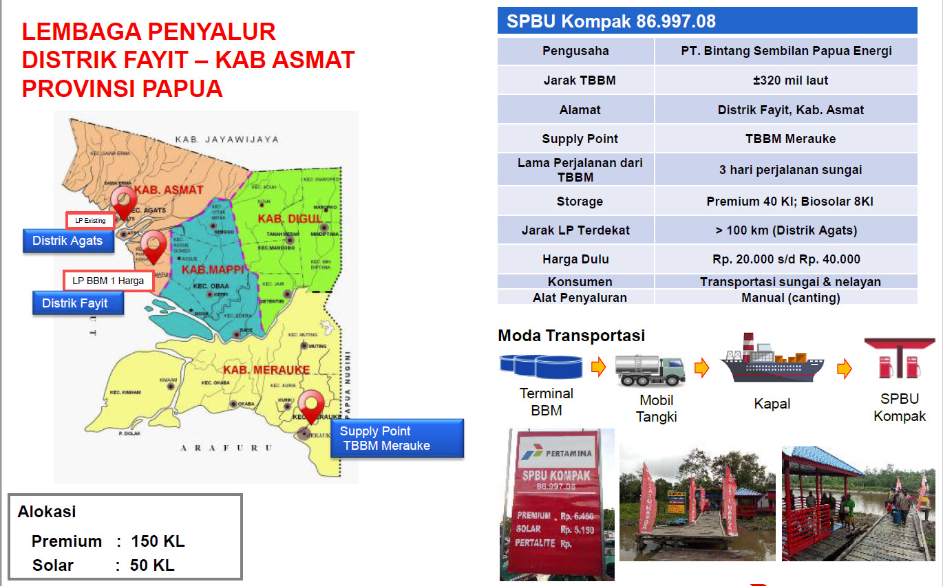 Perjuangan Dibalik Penyaluran BBM Satu Harga