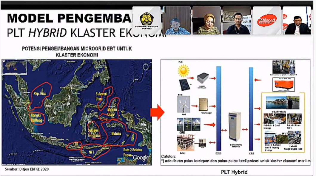 Sasar Klaster Ekonomi Maritim, Kementerian ESDM Kembangkan Microgrid