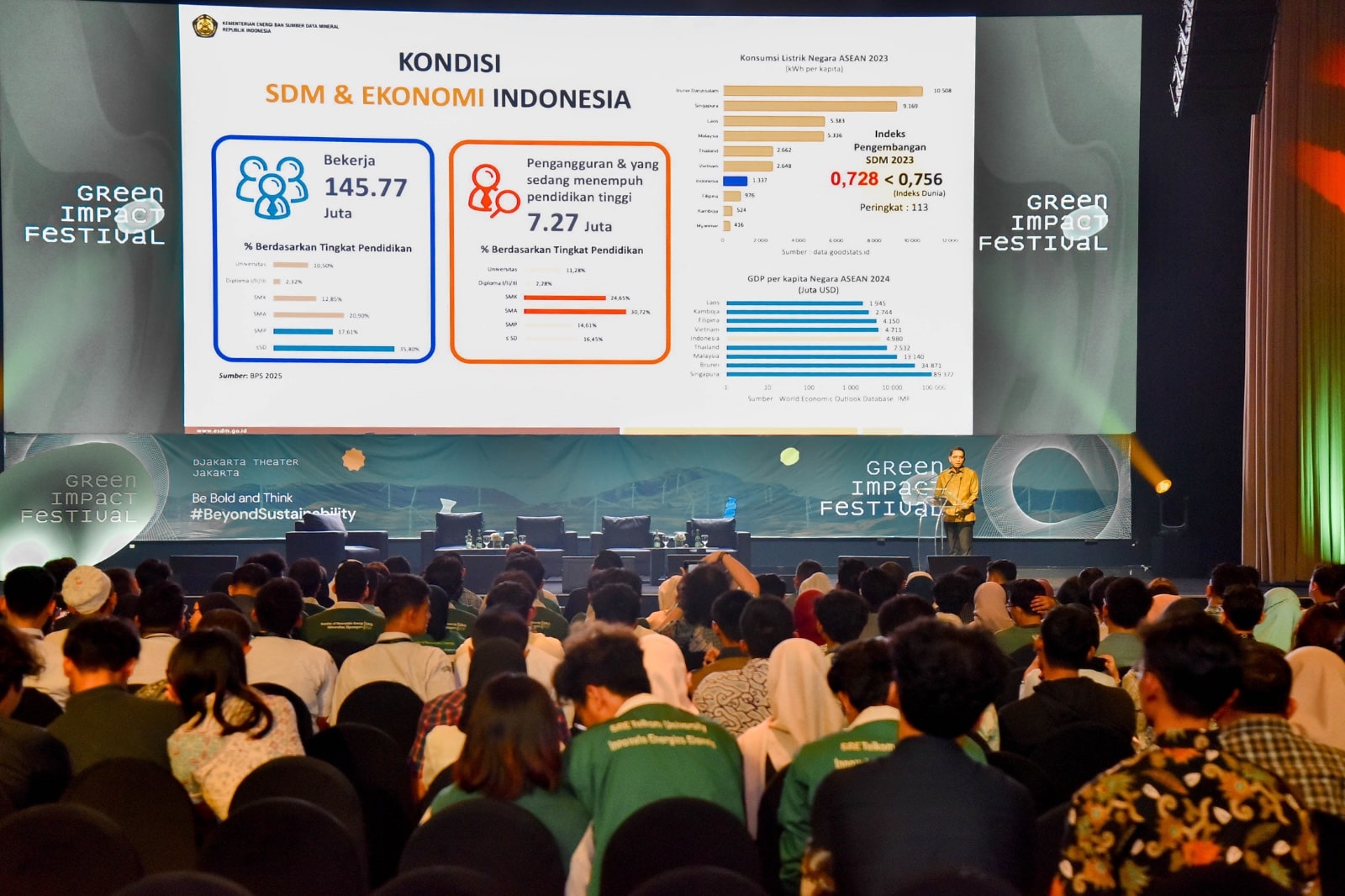 Sektor Energi Buka 6,2 Juta Peluang Kerja Baru