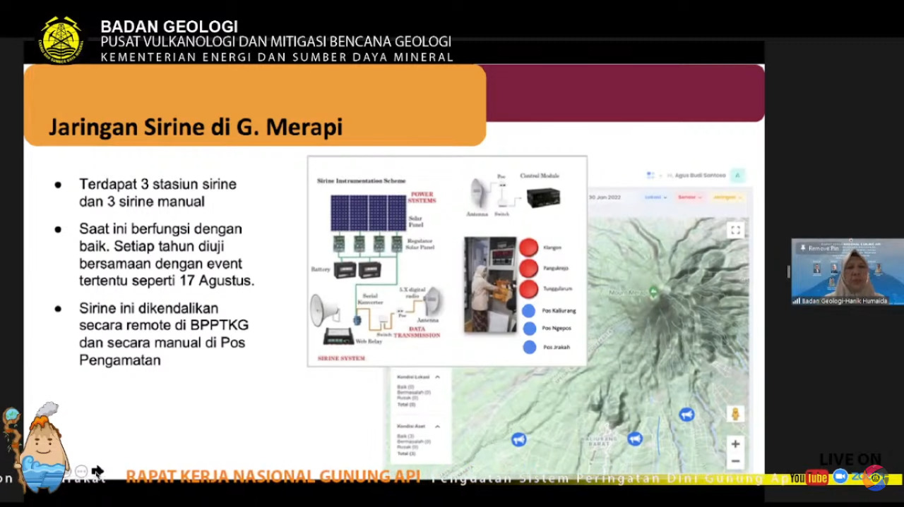 Sirine Sebagai Early Warning System Bencana Gunungapi