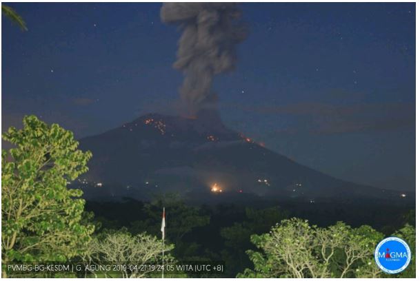 Tanggapan Erupsi Gunung Agung