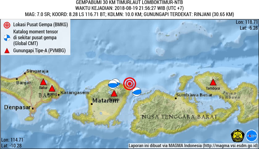 Tanggapan Kejadian Gempa Bumi Lombok Timur Tanggal 19 Agustus 2018