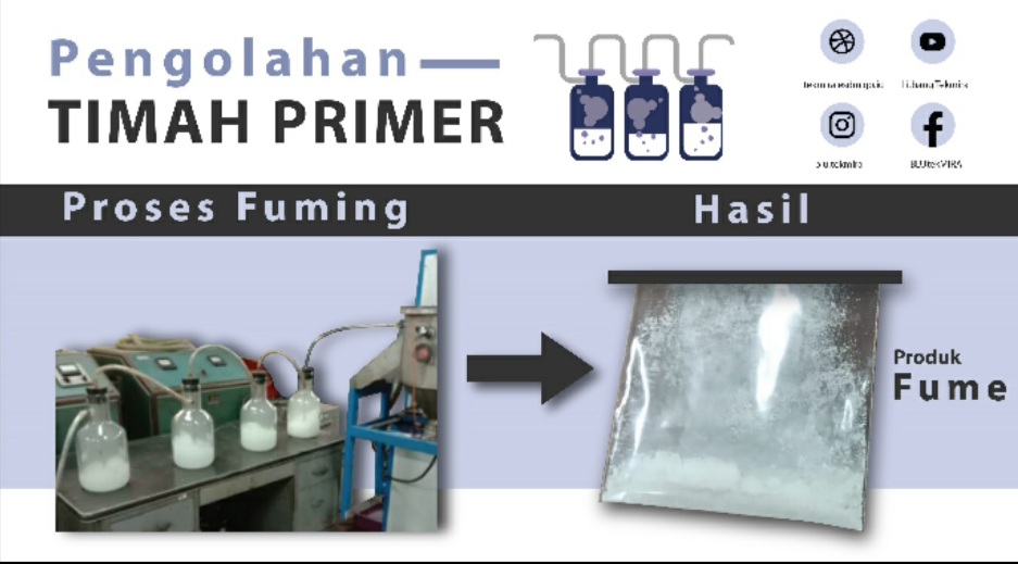 Teknologi BLU Tekmira Perpanjang Umur Produksi PT Timah