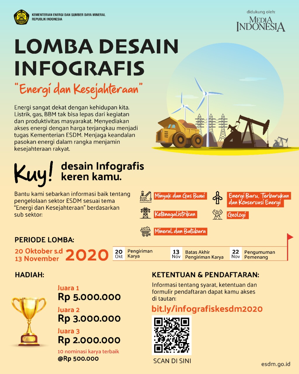 Tingkatkan Kontribusi Masyarakat, Kementerian ESDM Gelar Lomba Infografis