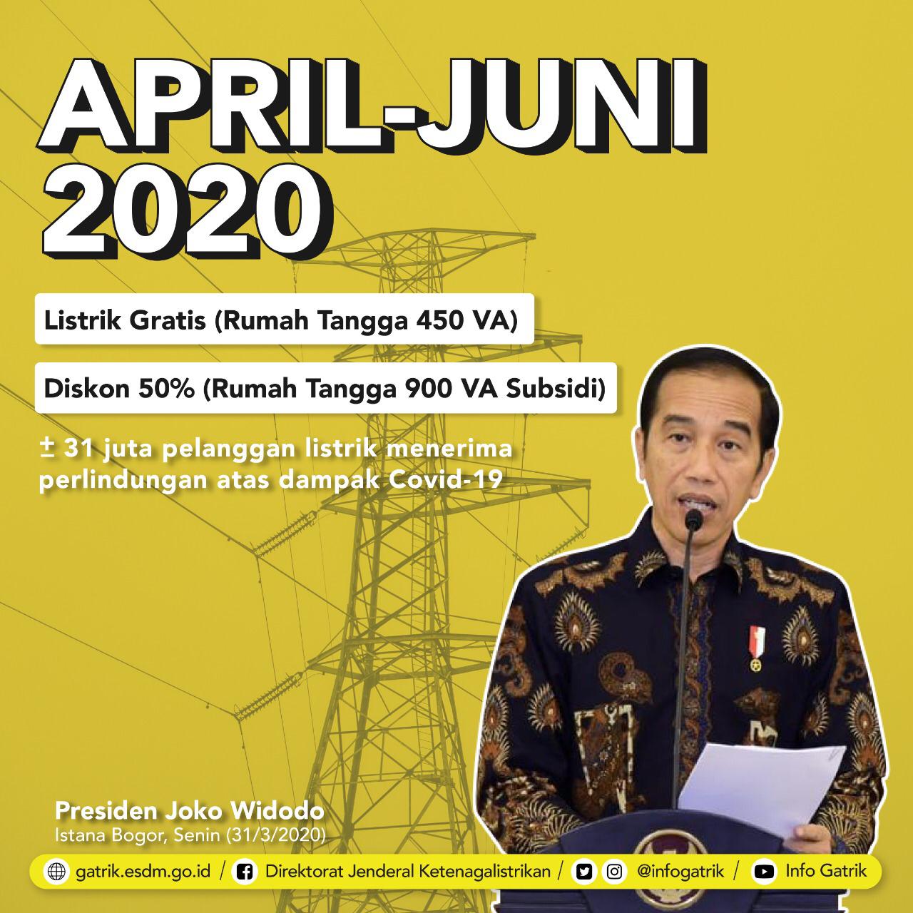 Ini Mekanisme Keringan Tagihan Listrik Masyarakat Tidak Mampu