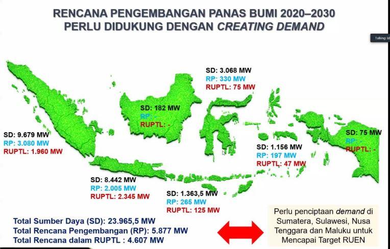 Ini Strategi Pemerintah Untuk Percepatan Pengembangan Panas Bumi