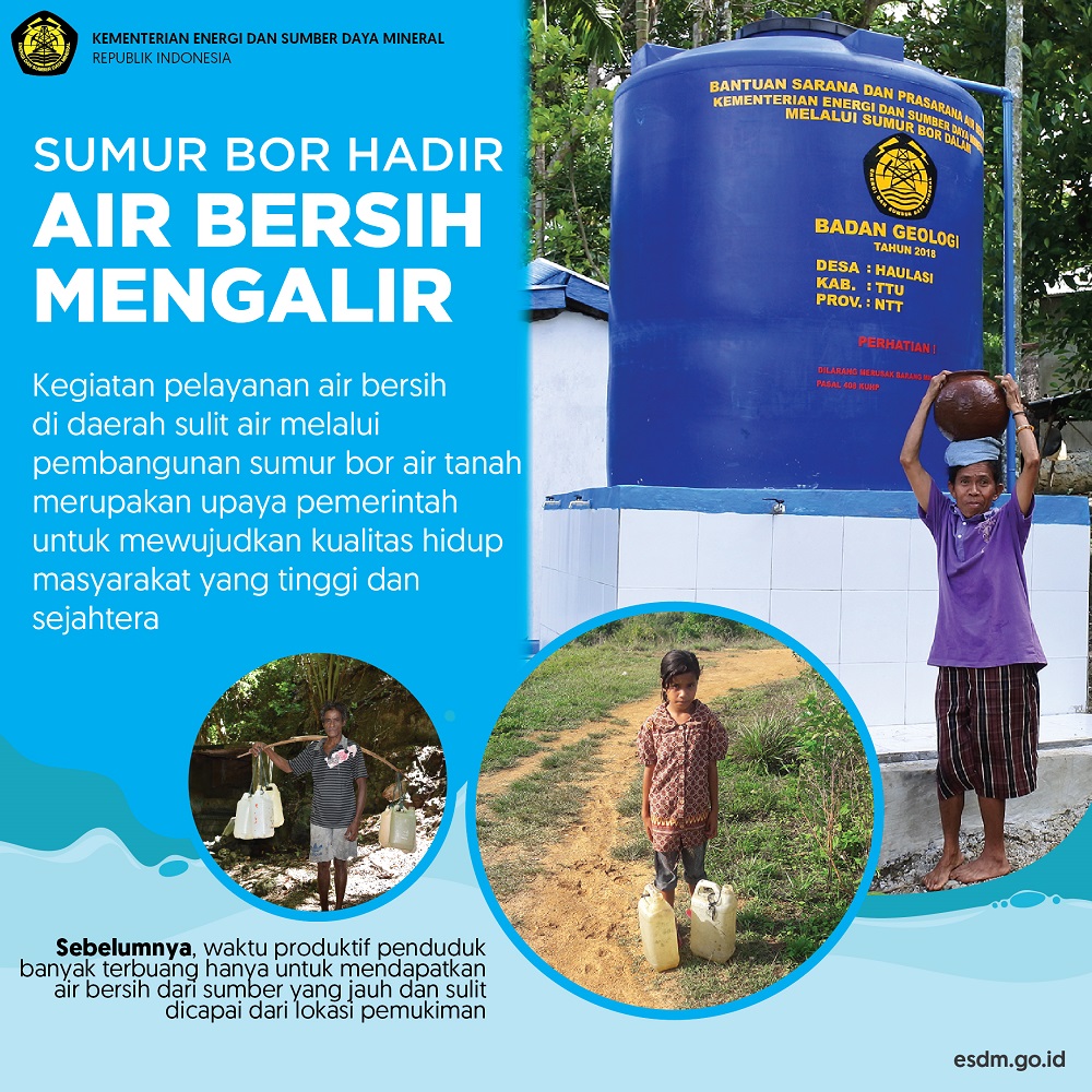 Kala Kemarau Menguji, 650 Unit Sumur Bor Jadi Solusi 