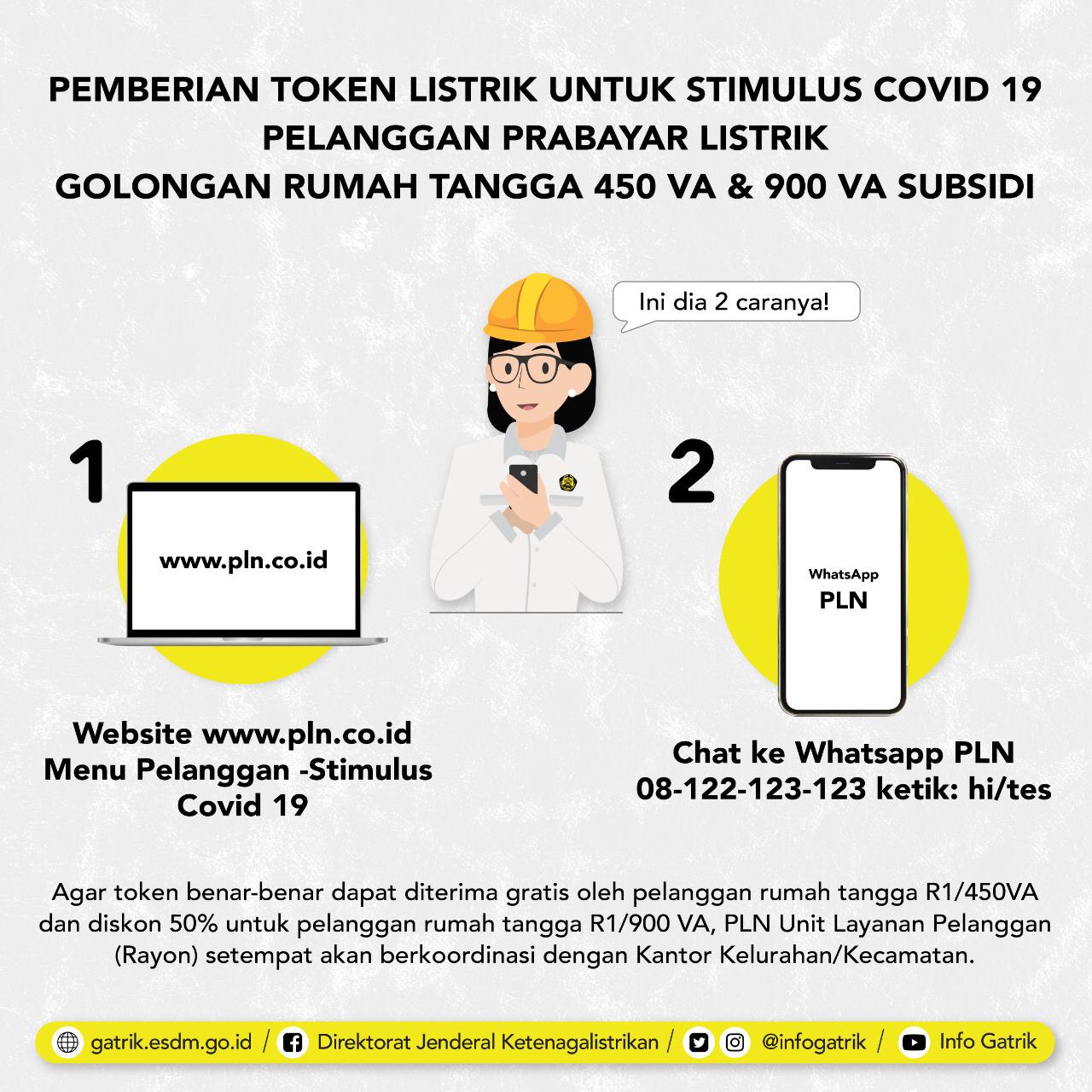 Mekanisme Mendapatkan Token Listrik Stimulus Covid-19