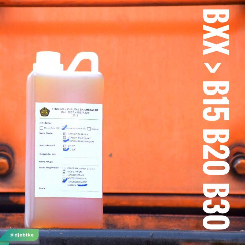 Pahami Istilah B20, B30, B100, BBN dalam Bioenergi