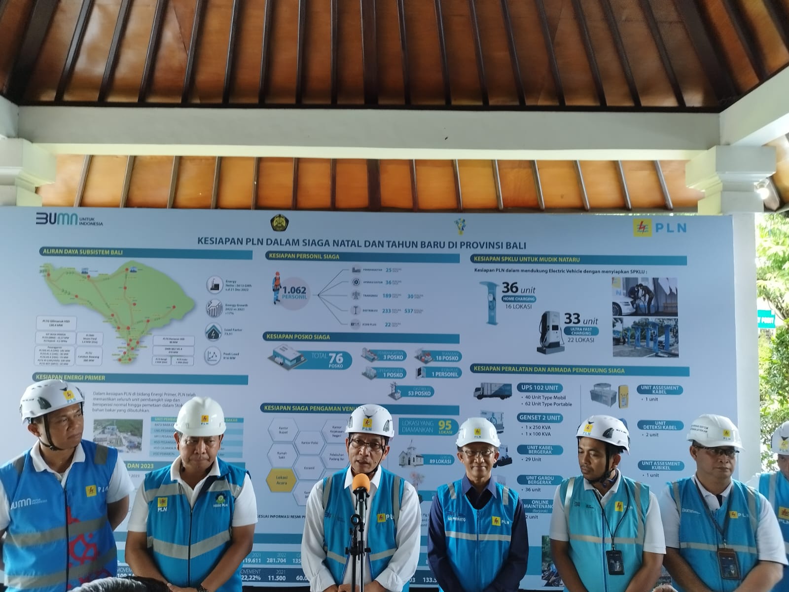 Pastikan Pasokan Listrik Nataru, Kementerian ESDM Tinjau UP2B Bali