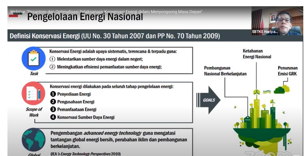Pemerintah Dorong Pondok Pesantren Tingkatkan Peran Konservasi Energi