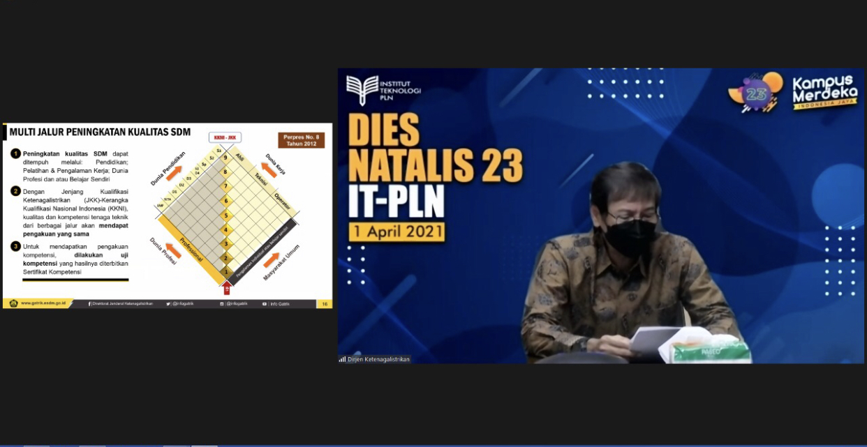 Pemerintah Dukung Pengembangan SDM Ketenagalistrikan Hadapi Industri 4.0