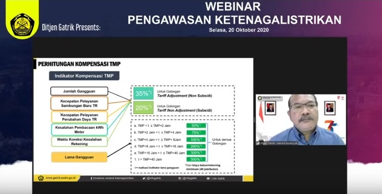 Pengawasan Tingkat Mutu Pelayanan (TMP) Semakin Ketat