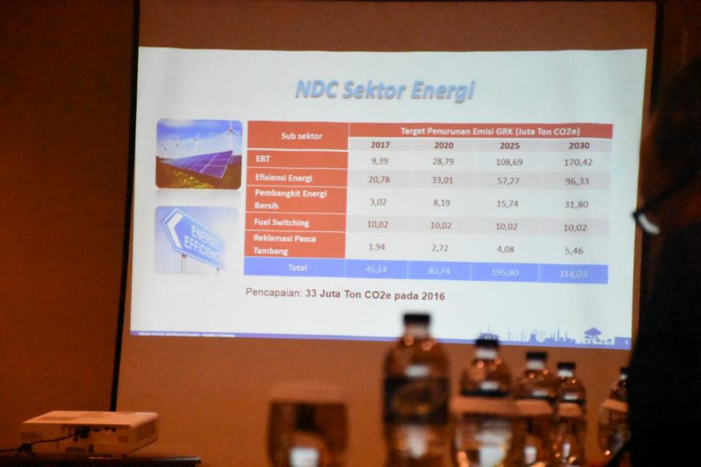 Penurunan Emisi GRK Sektor Energi Lampaui Target