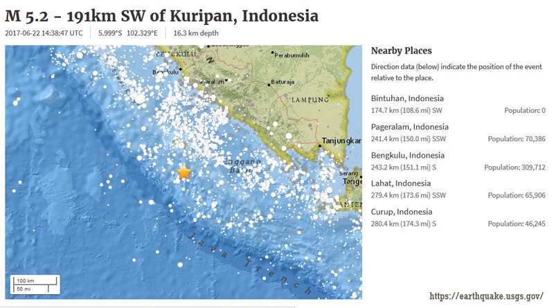 Tanggapan Badan Geologi Terhadap Gempa Bengkulu 5,2 SR