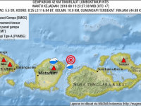 Tanggapan PVMBG Badan Geologi Gempa Bumi Tanggal 19 Agustus 2018 Di Timurlaut Lombok Timur, NTB