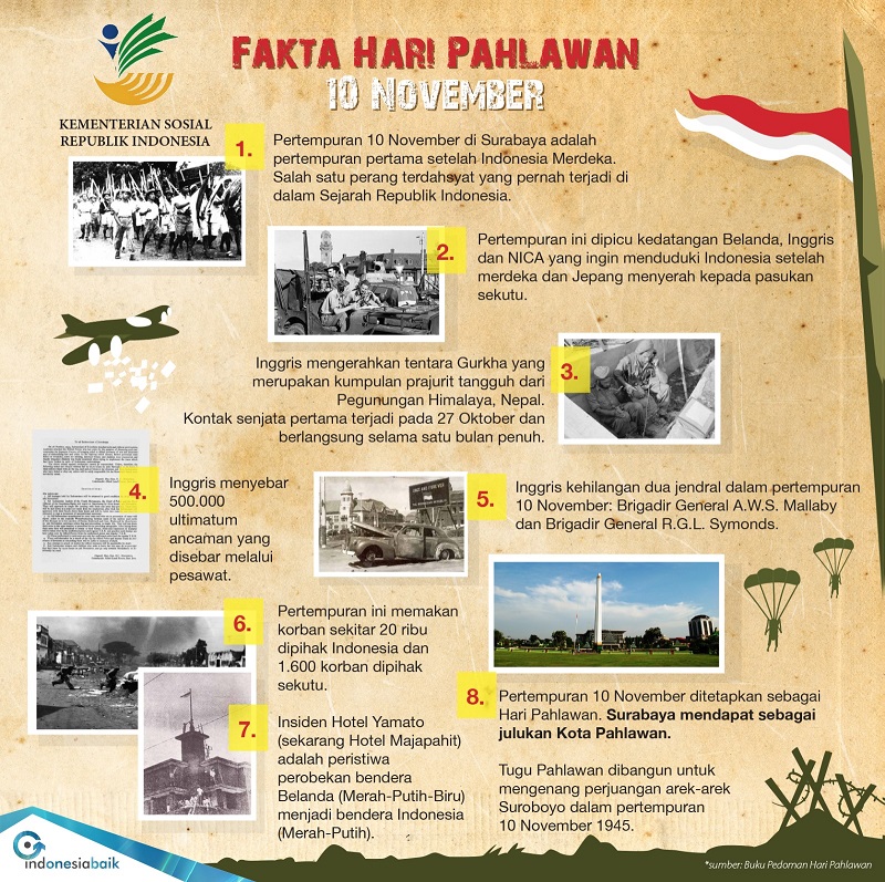 Satukan Langkah untuk Negeri, #YukJadiPahlawan