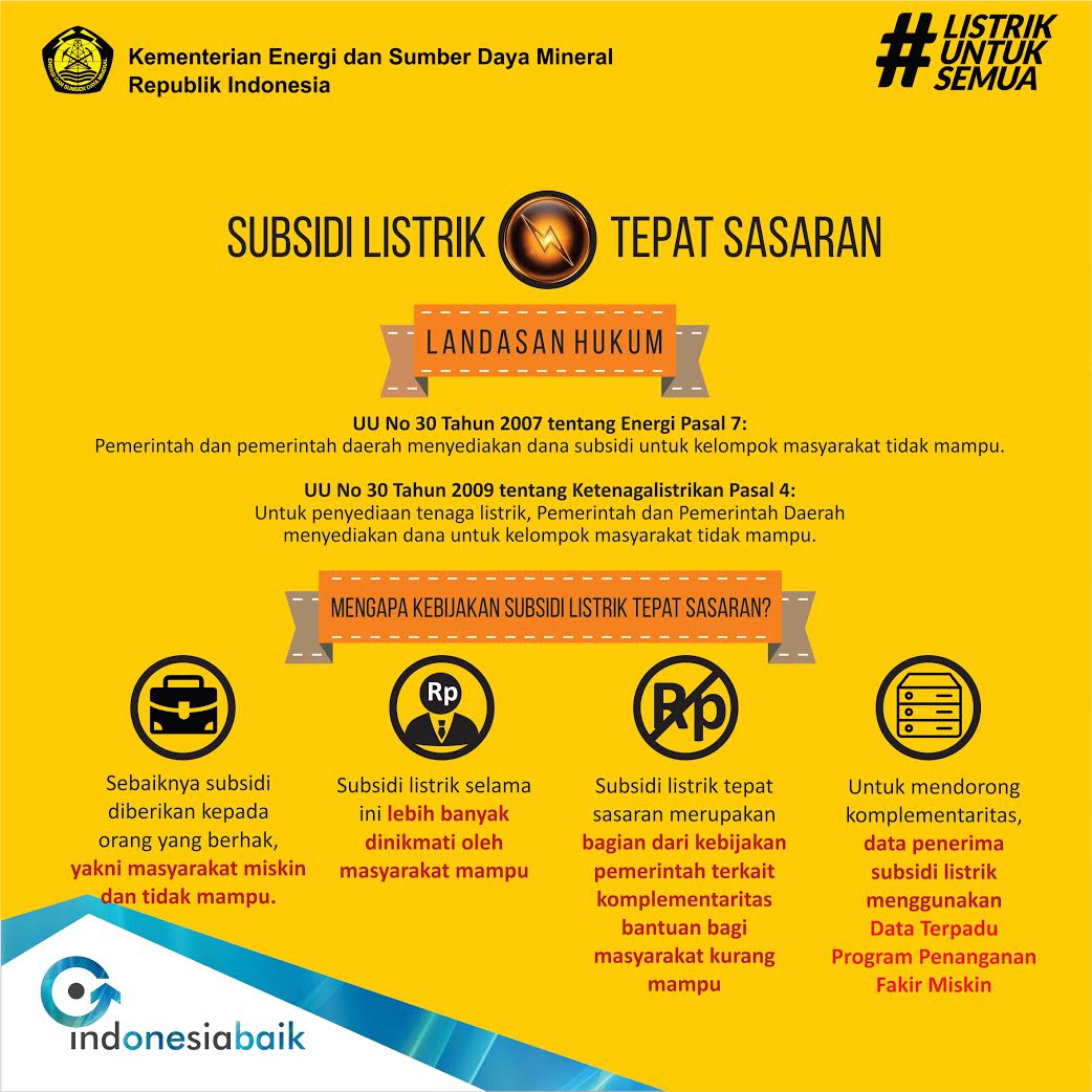 Subsidi Listrik Dialihkan Untuk Pemerataan dan Pembangunan Infrastruktur Ketenagalistrikan